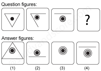 Non verbal reasoning, Series practice questions with detailed solutions, Series question and answers with explanations, Non-verbal series, series tips and tricks, practice tests for competitive exams, Free series practice questions